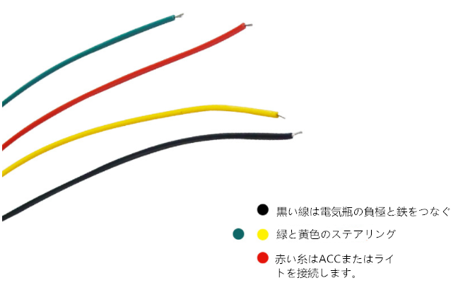 XYW 超人気 LED自動車 超薄型ライトガイド   レインボー   流水ターンシグナルランプ