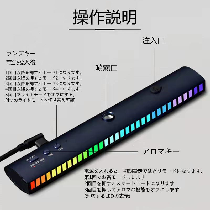 LD アロマRGB雰囲気ランプ 車載 様々なシーンでお使いいただけます